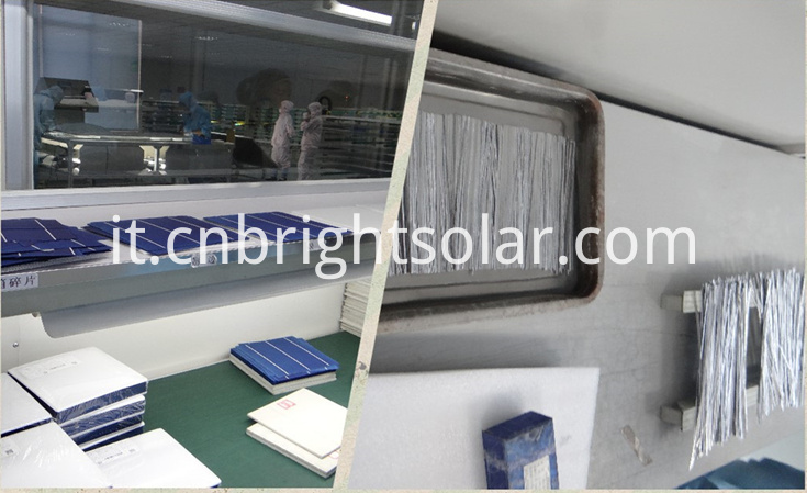 processo produttivo productive process